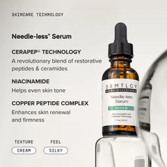 Targeted Treatments Kit