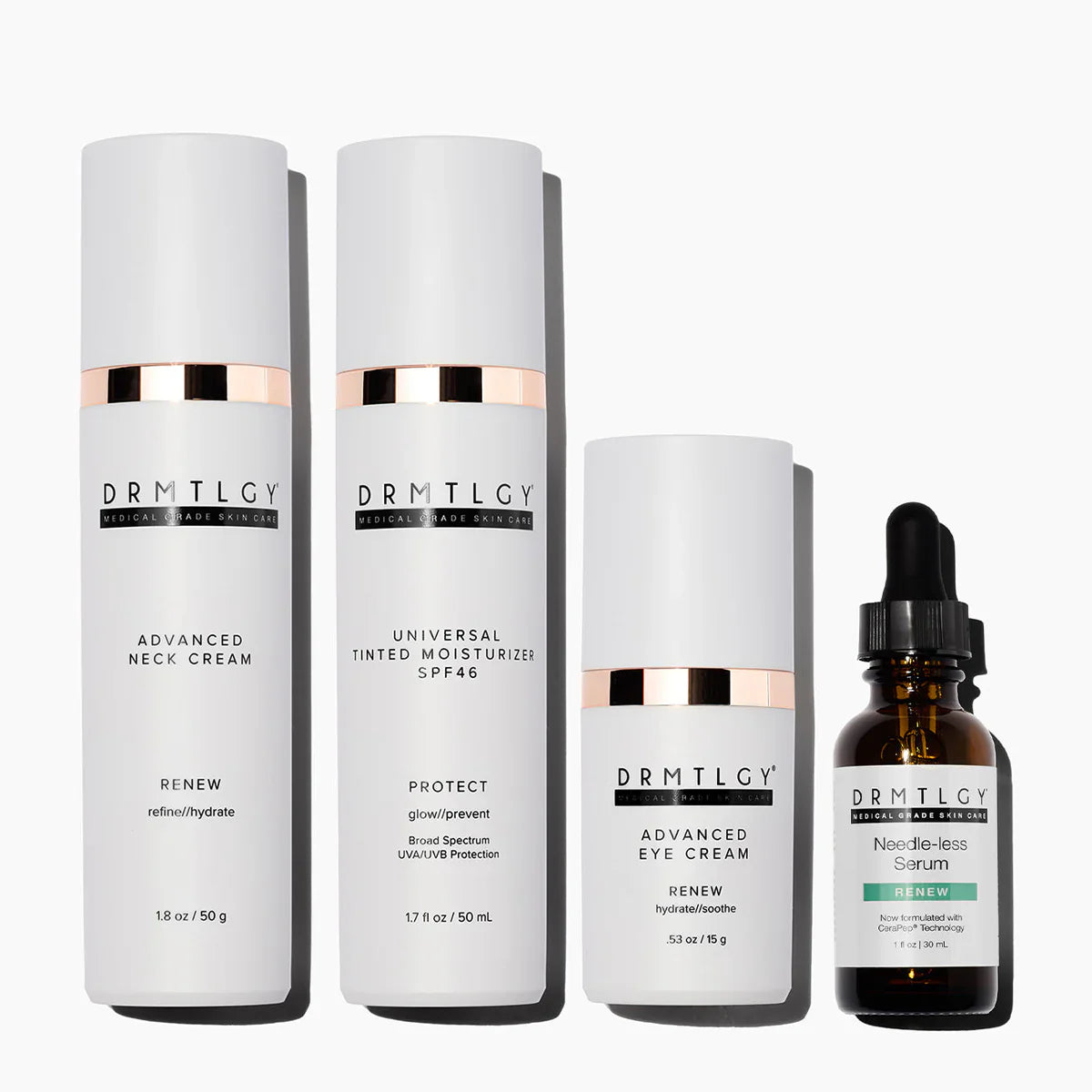Targeted Treatments Kit